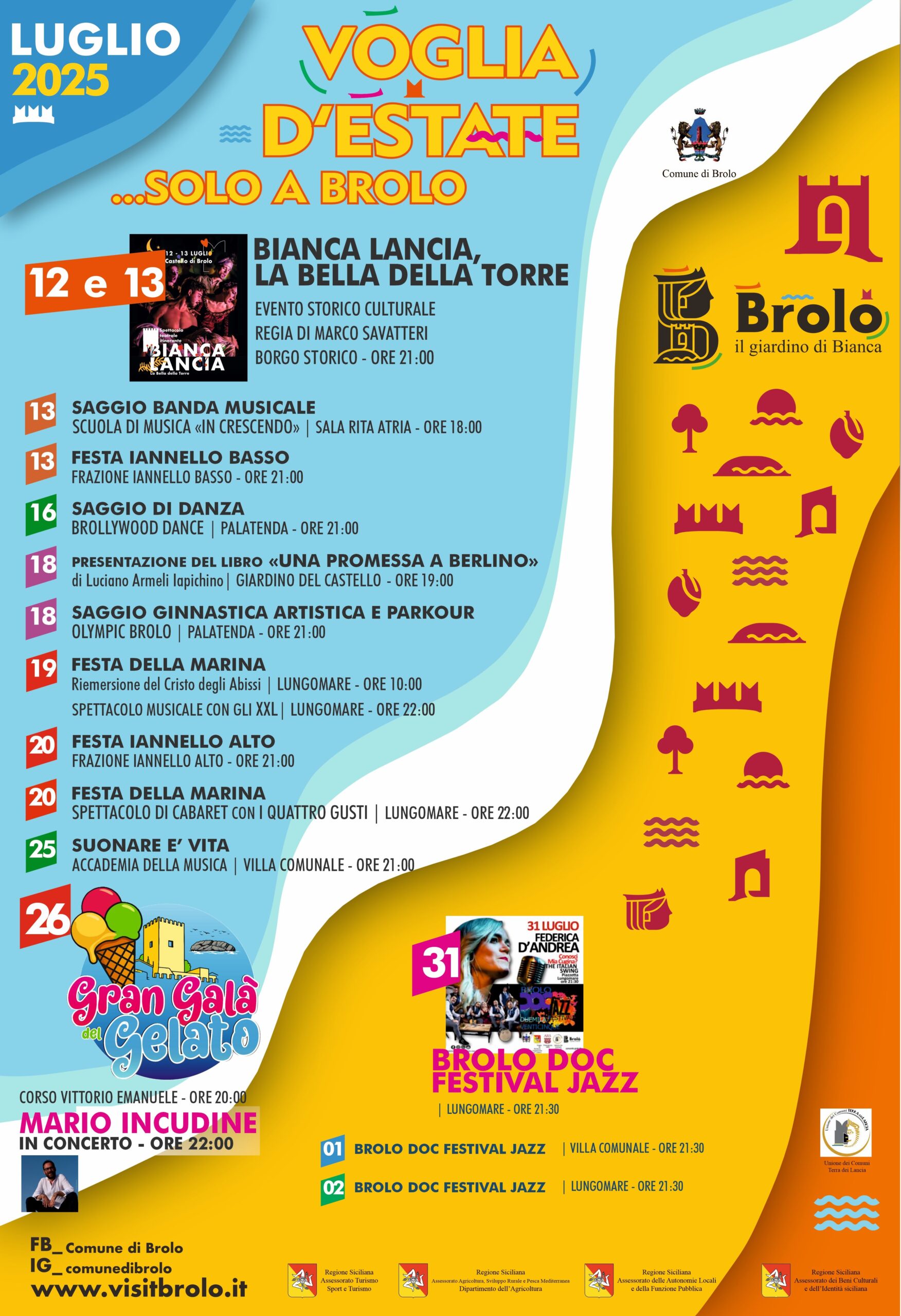 Eventi a Brolo nel mese di luglio 2025